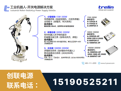 祁阳-工业机器人-开关电源解决方案