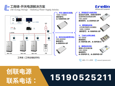 祁阳-工商储-开关电源解决方案