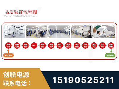祁阳-全流程品质验证体系完善